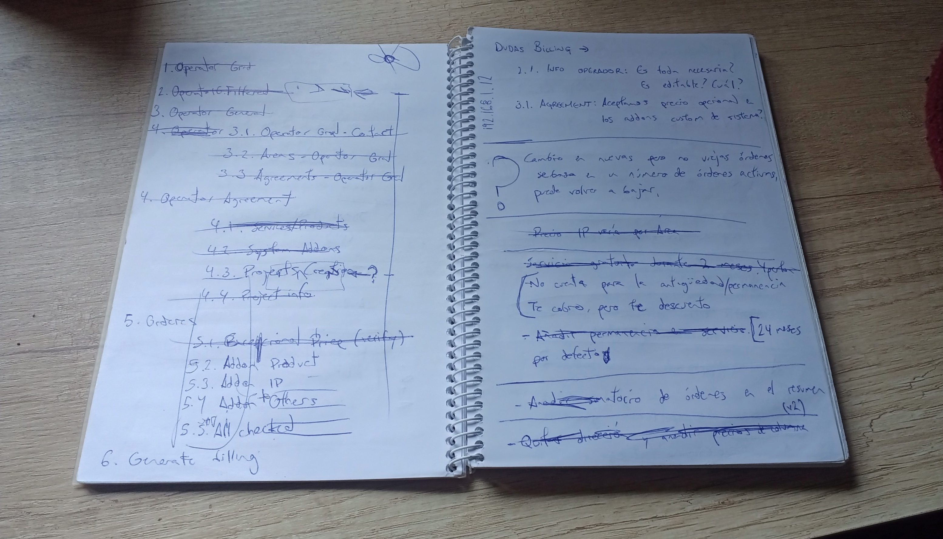 Requirements gathering