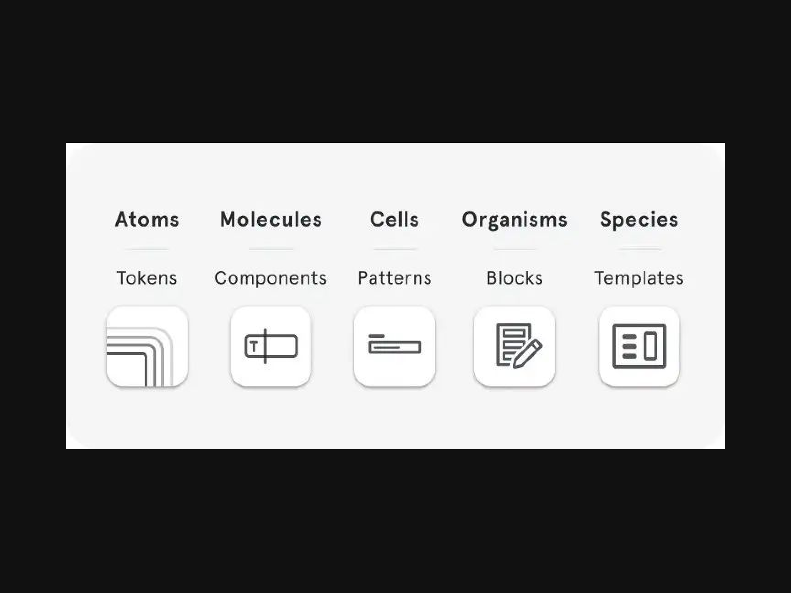 Atomic Design approach