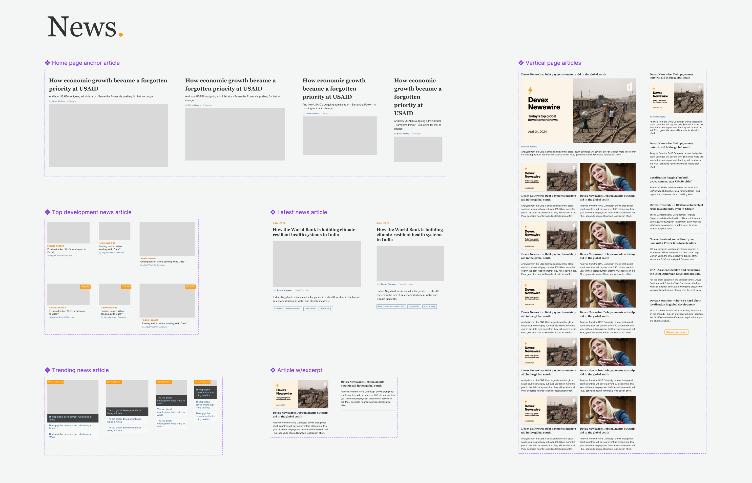 UI audit collection of components found in the News section