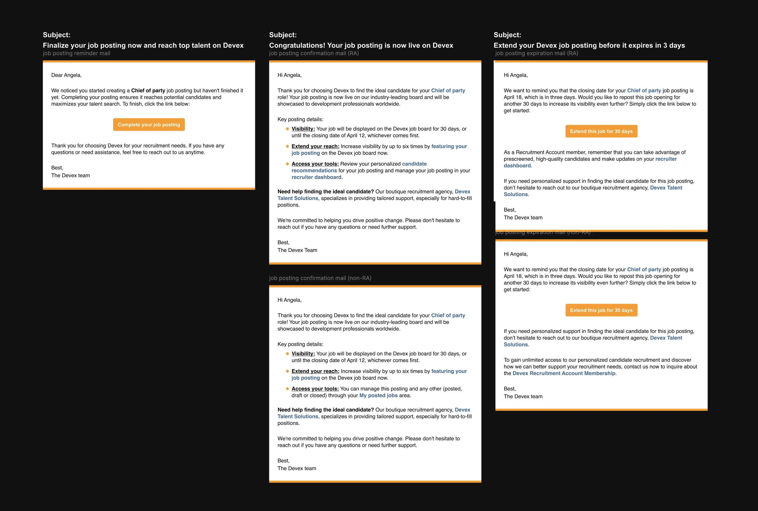 Reviewed email communications for the job posting funnel